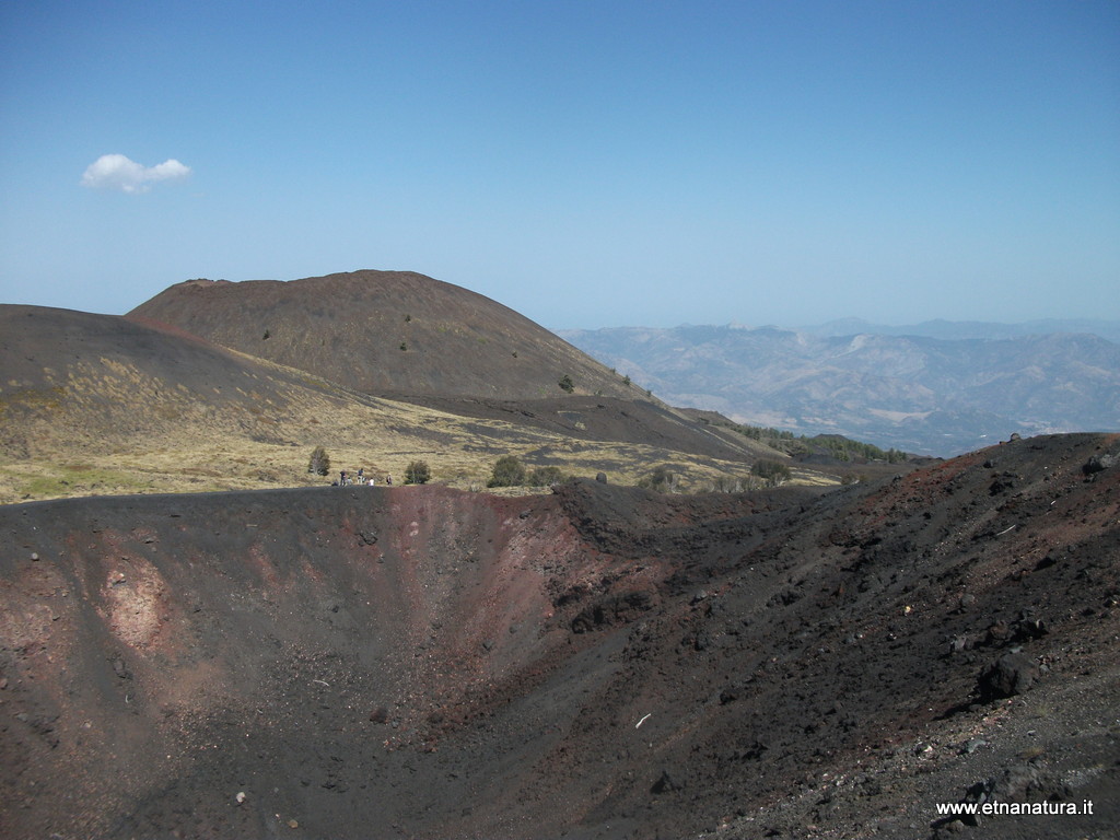 Crateri eruzione 2002-Numero visite:37112