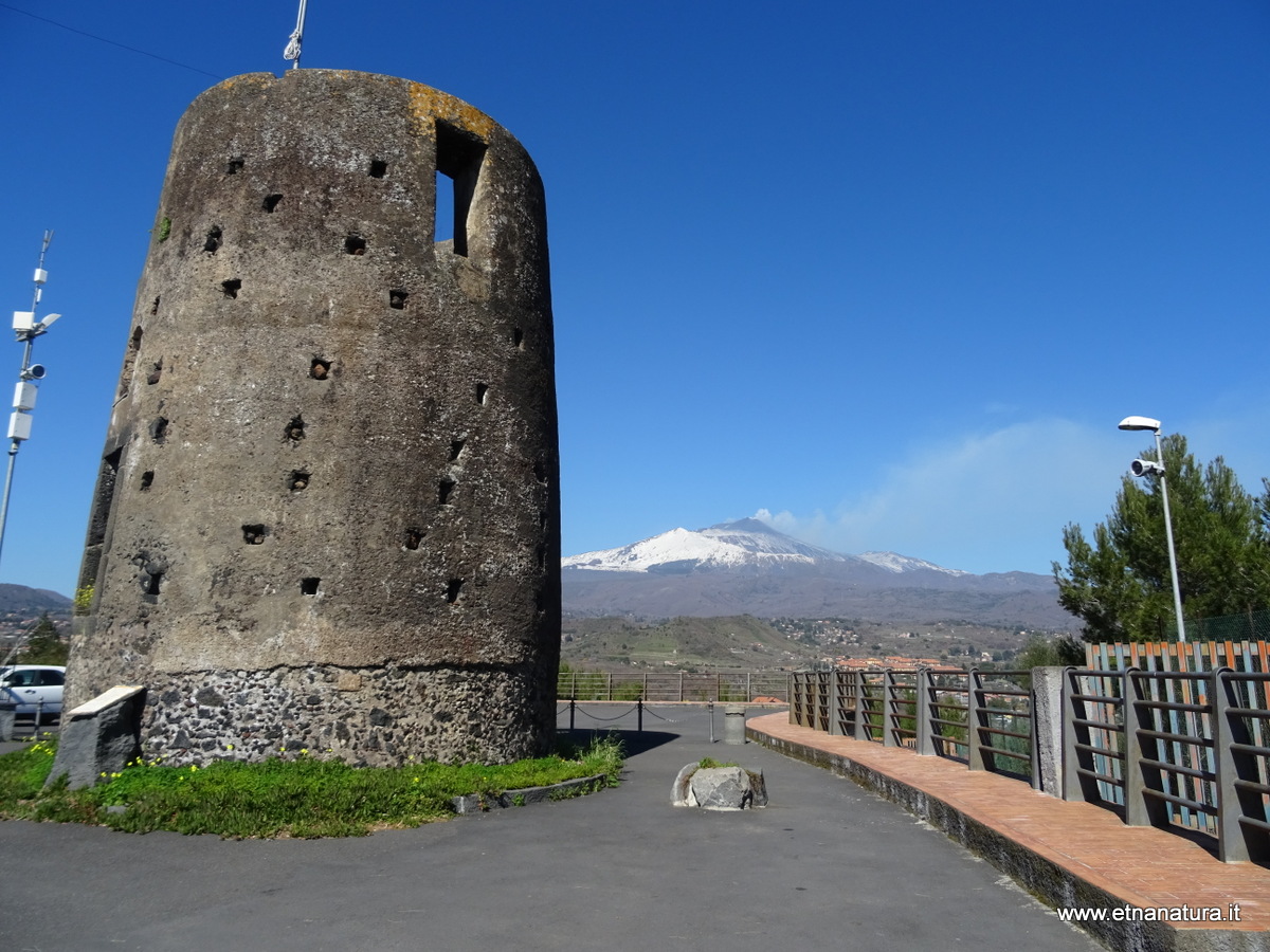 Forte Mulino a Vento-Numero visite:30992
