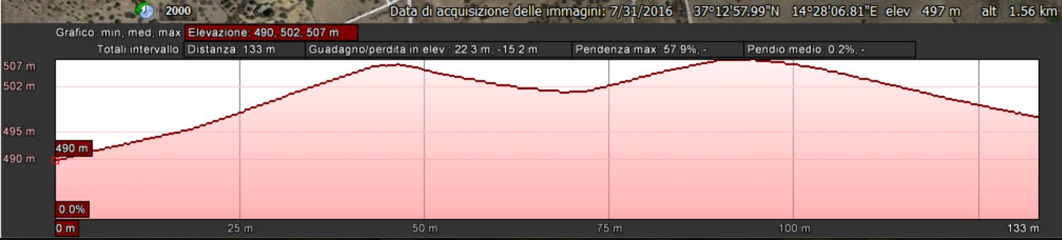 Mappa_altimetrica