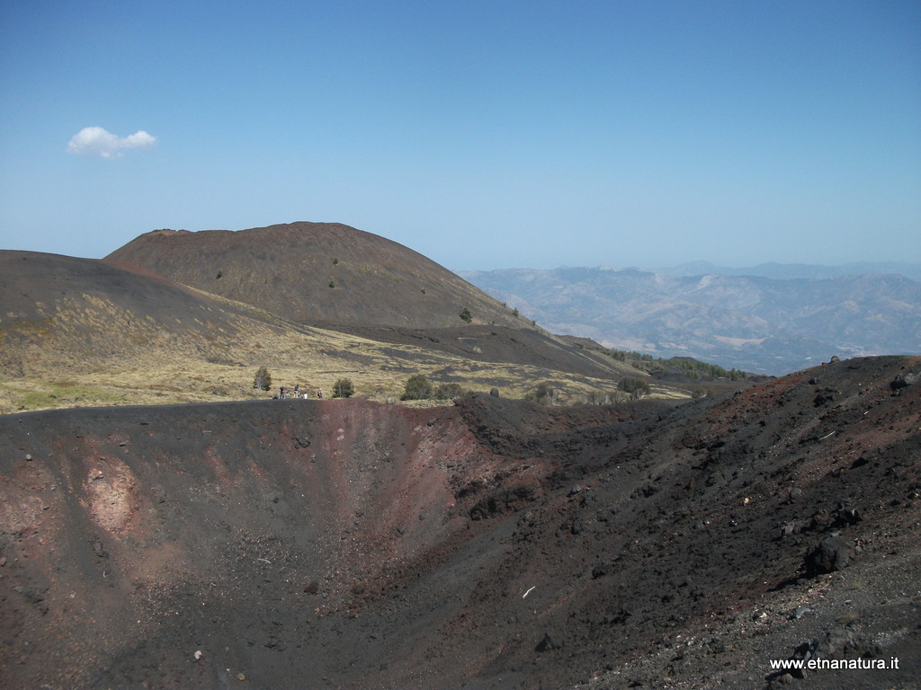 Crateri eruzione 2002-Numero visite:37050