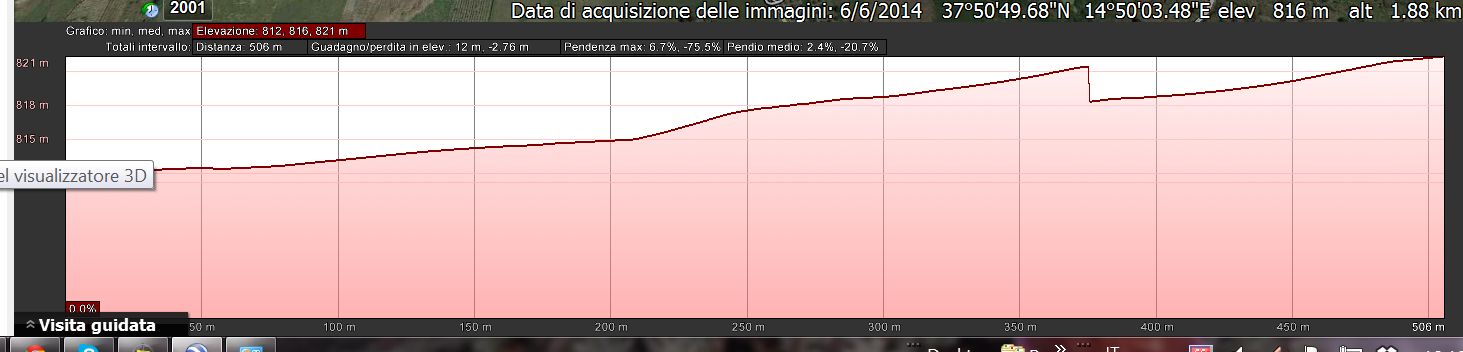 Mappa_altimetrica