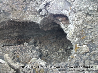 Grotta Chiovazzi