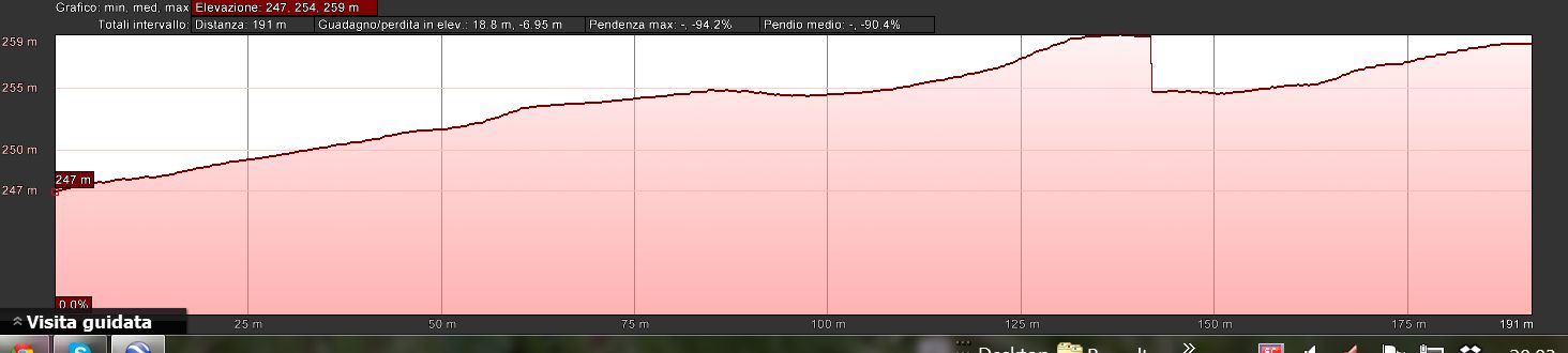 Mappa_altimetrica