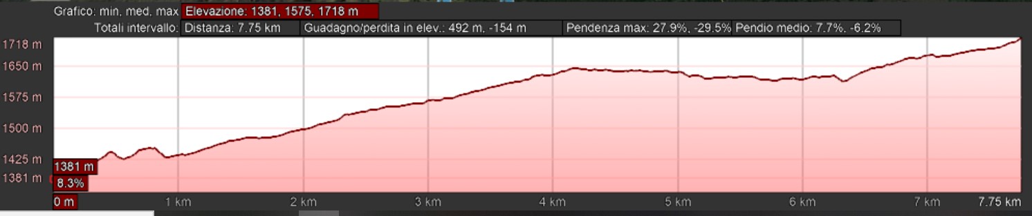 Mappa_altimetrica