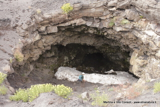 Grotta del Gelo: 41056 visite da Giugno 2018