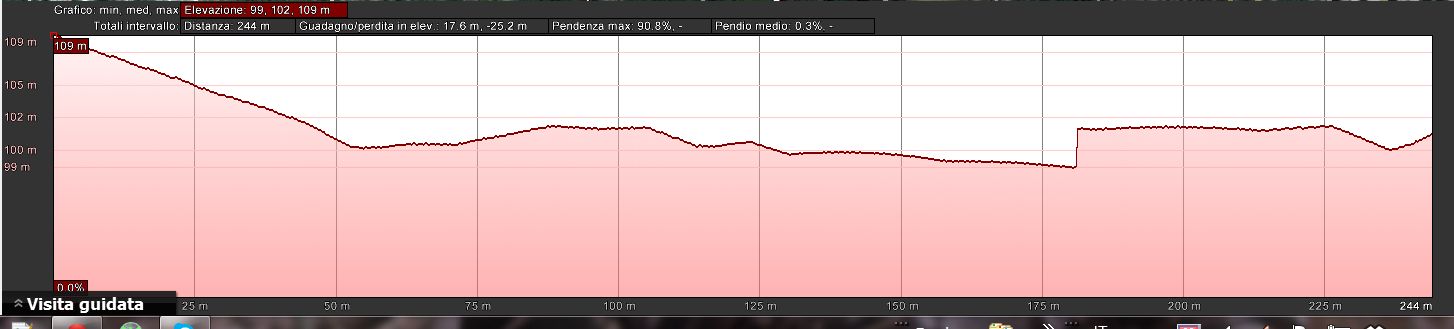 Mappa_altimetrica