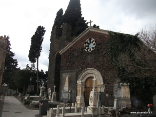 Numero visite mese Maggio: 88