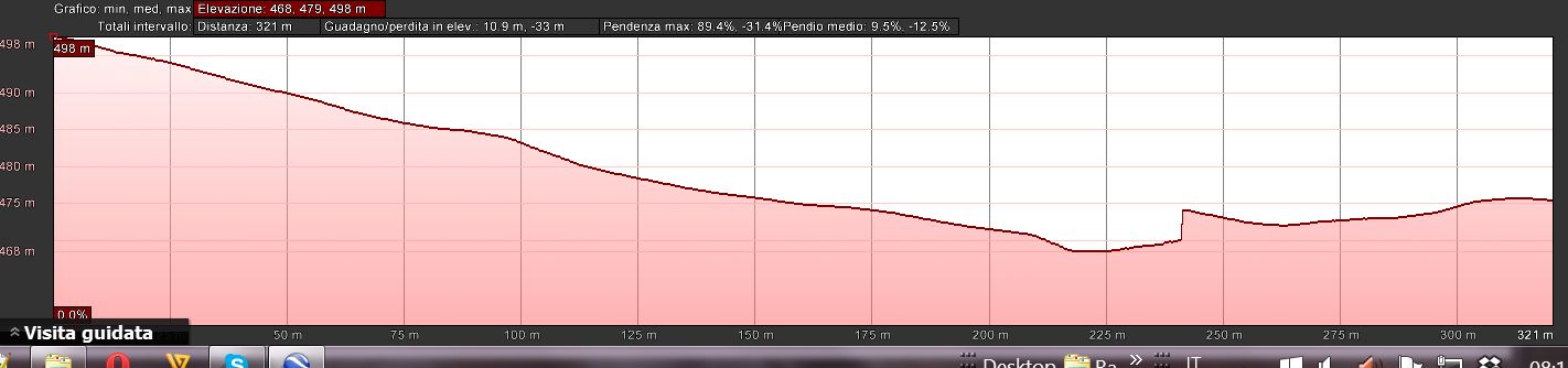 Mappa_altimetrica