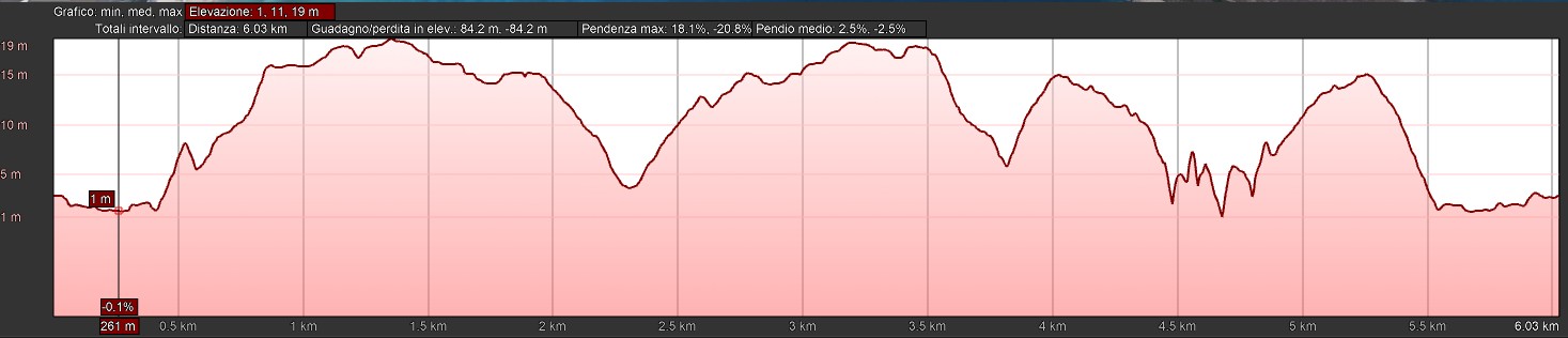 Mappa_altimetrica